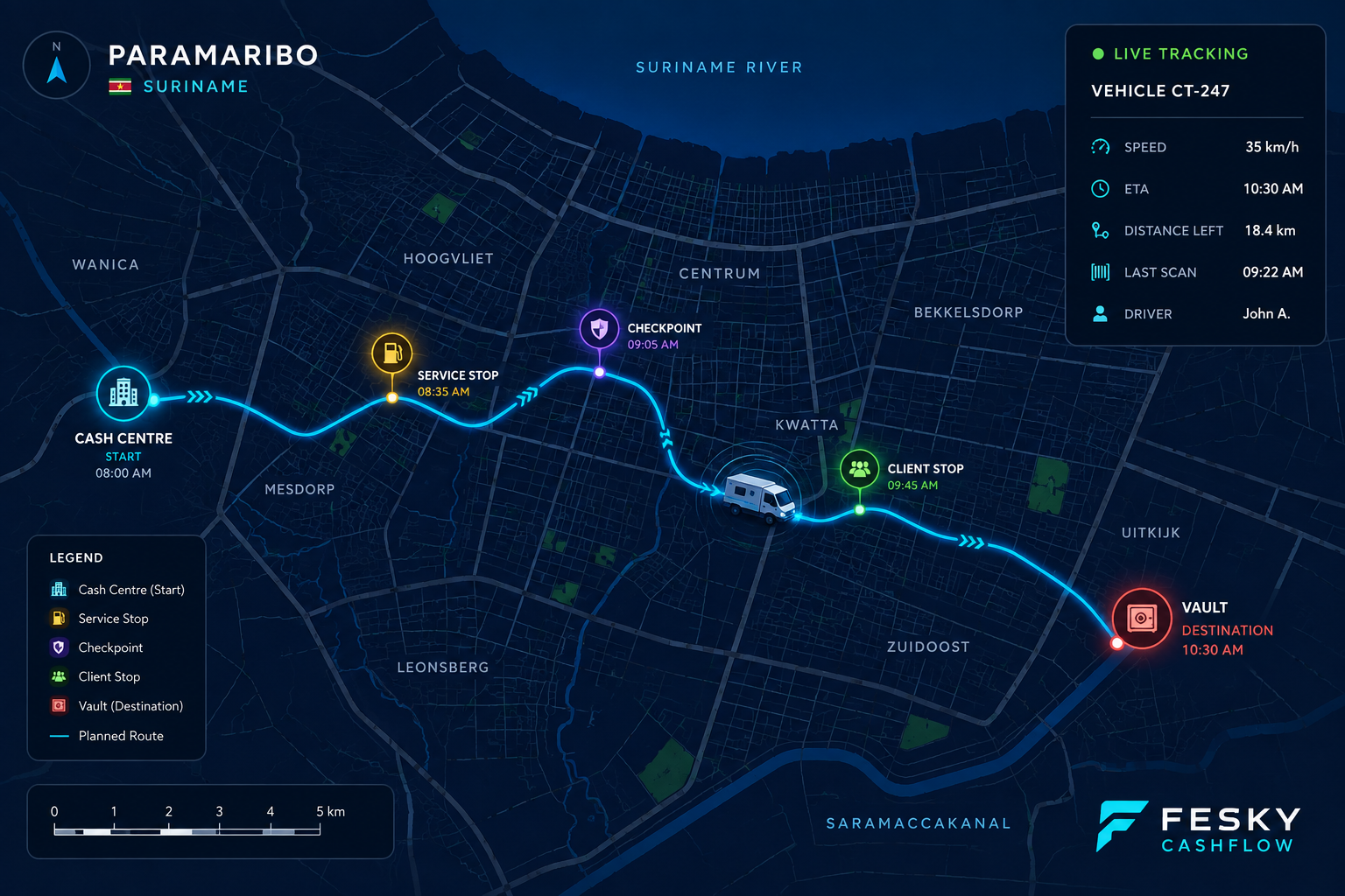 FESKY CashFlow tracking operations map